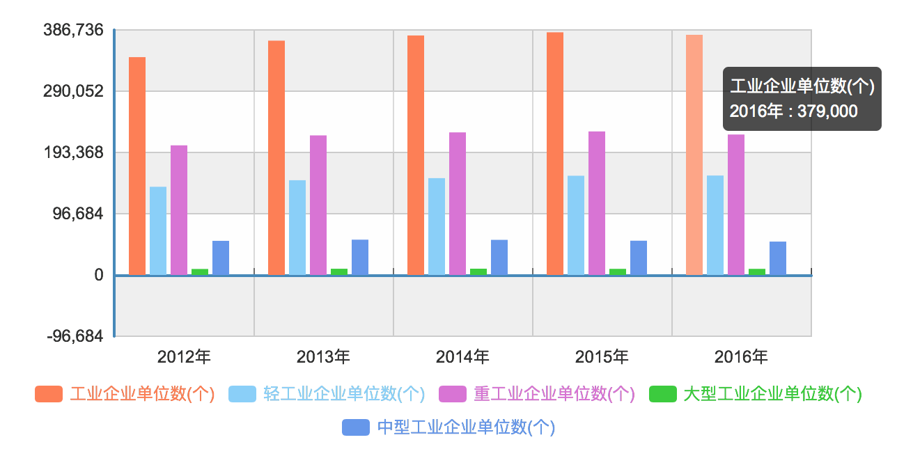 屏幕快照 2018-07-16 下午6.22.57.png